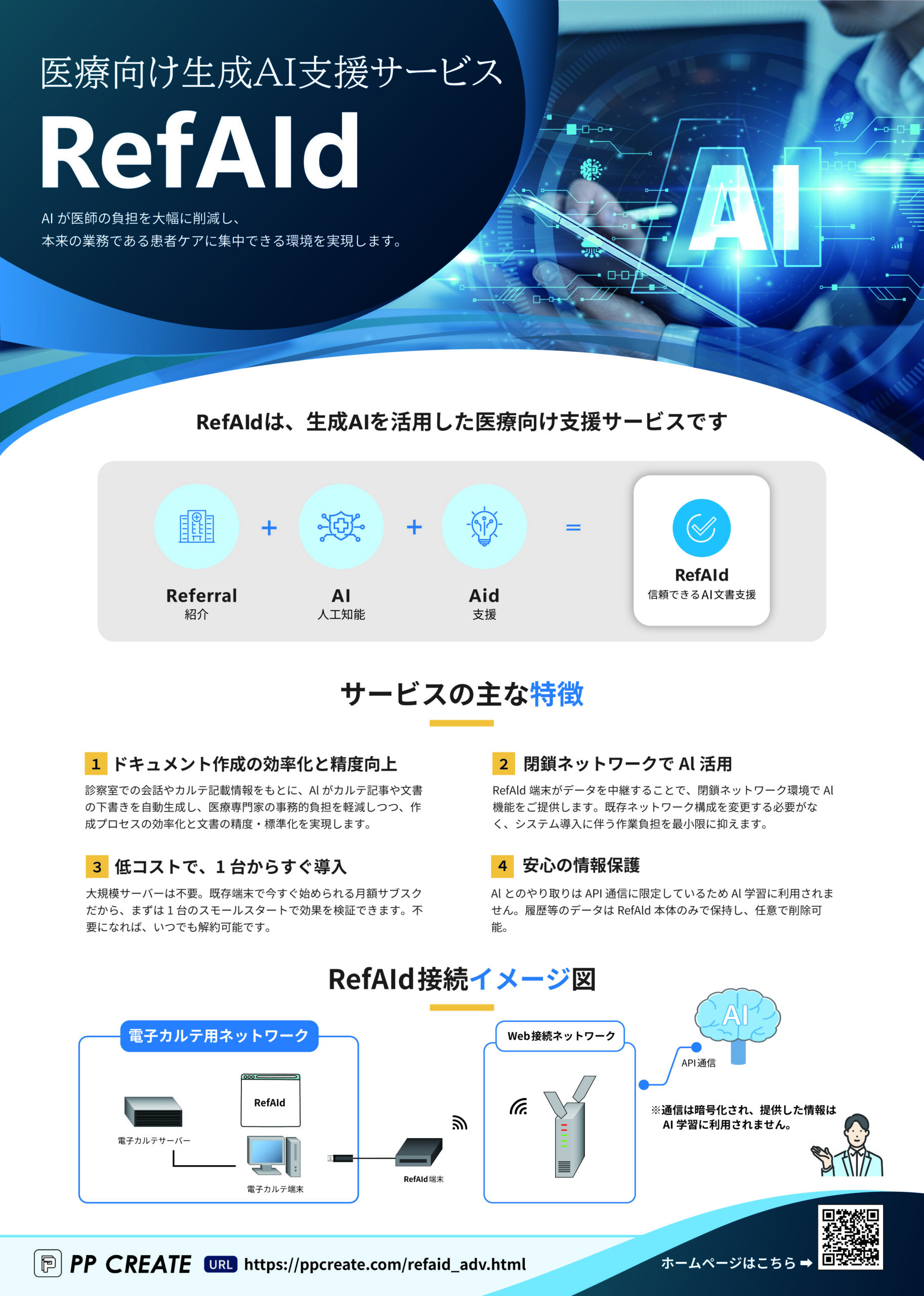 Reamフライヤーデザイン